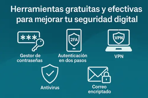 Ciberseguridad en tu Día a Día: Cómo Blindar tu Móvil y Ordenador en 2025 2 Seguridad digital y protección de la información y privacidad