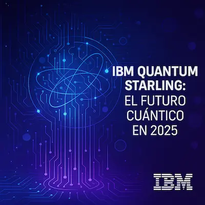 IBM Ordenador Quantico